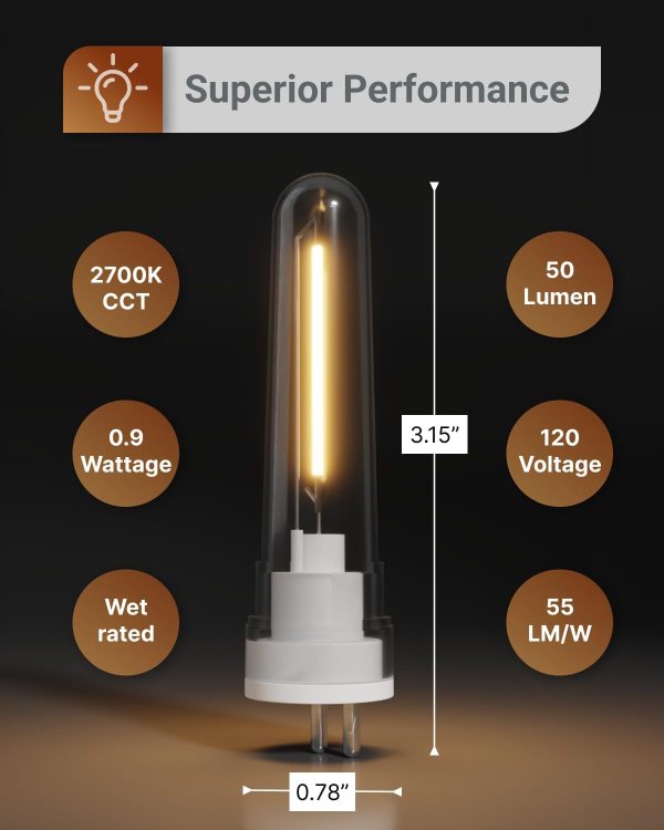 12 Pack String Light Bulb Replacement, S14 LED Bulbs for Outdoor Lighting, 2-Prong G5 Base, 50 LM, 1W (4W Equivalent), 2700K Soft White, Non-Dimmable, Wet Rated ETL - Image 2